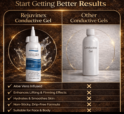 Rejuvinex™ Conductive Gel